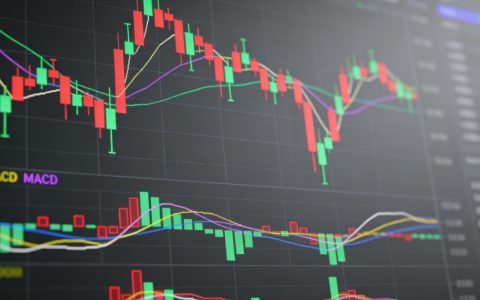 期货交易信号：类型、实战用法及避坑指南（高胜率技巧）