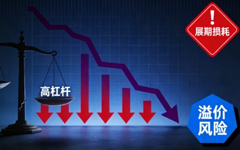 商品期货基金缺点全解析：这些风险普通投资者需警惕