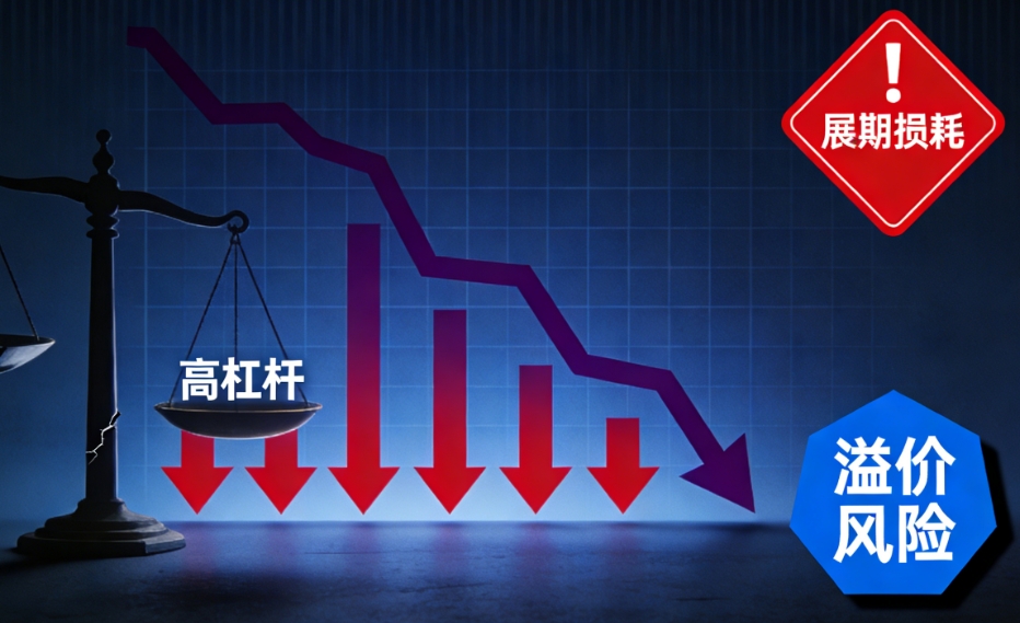 商品期货基金缺点全解析：这些风险普通投资者需警惕