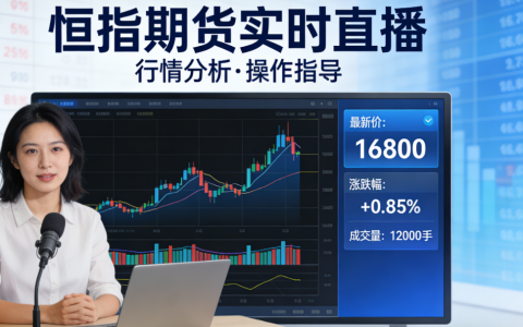 恒指期货直播：专业行情解读+实时操作指引