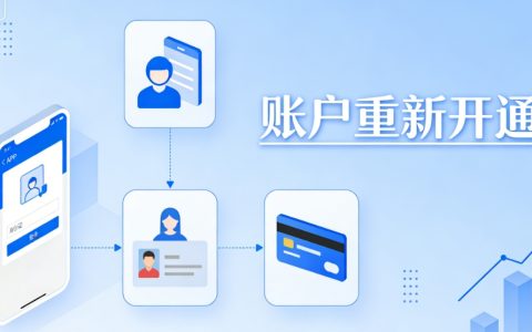 海通期货账户关闭后如何再次开通？完整流程与注意事项详解