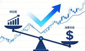 期货交易究竟简单在哪里