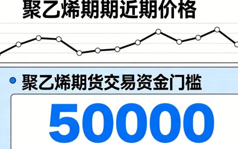 聚乙烯期货交易资金门槛解析：多少资金能入场？