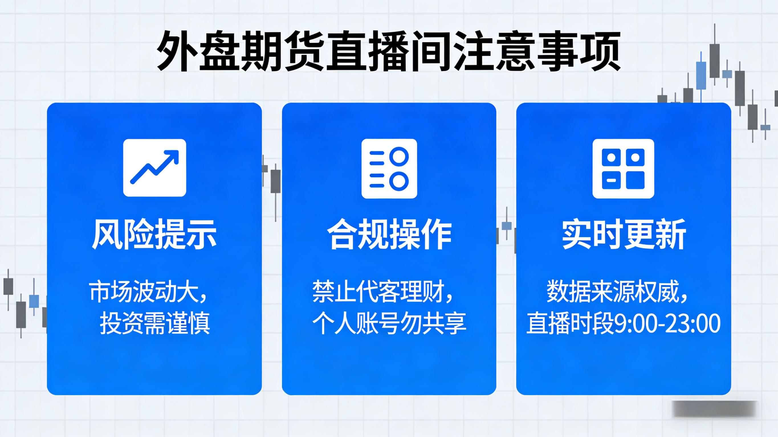 外盘期货直播间参与指南 这些要点需牢记