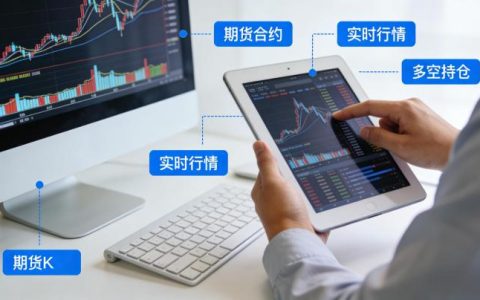 原油期货能实物交割吗？国内外规则全解析