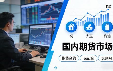 国内期货入门核心常识 基础知识点全梳理