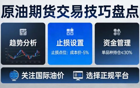 原油期货交易技巧盘点 新手避坑+盈利进阶全攻略
