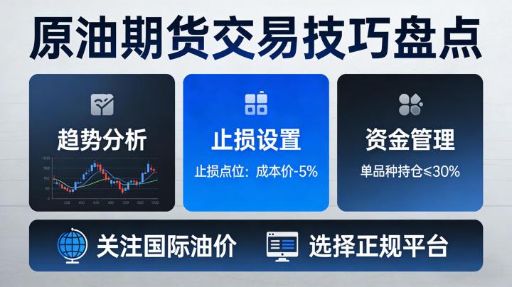 原油期货交易技巧盘点 新手避坑+盈利进阶全攻略