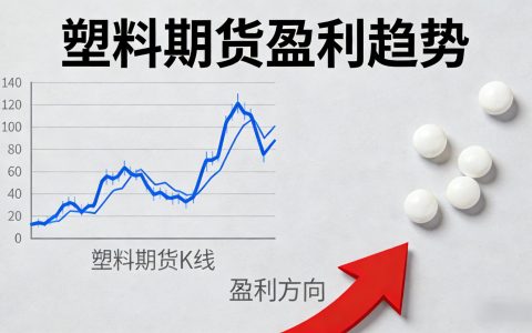 塑料期货盈利模式有哪些？2026 实操指南（附盈利计算 + 案例）