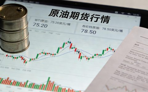 2026年1月原油最新价格分析报告：地缘与供需的博弈格局