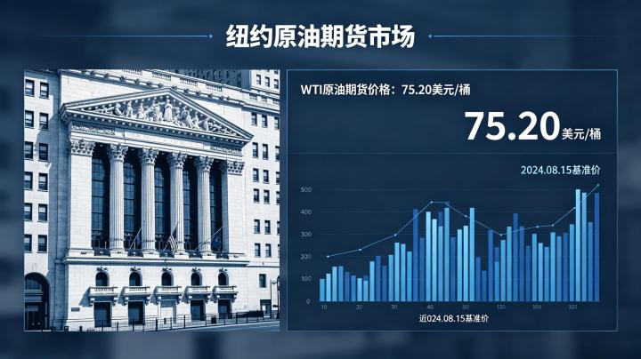 纽约原油期货市场 2026 年交易规则与价格影响因素全解析