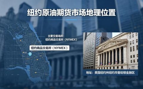 纽约原油期货市场所在地 2026 年交易场所及交割枢纽完整介绍