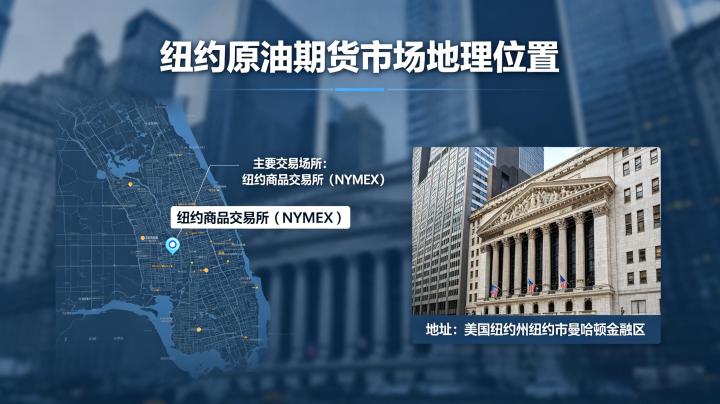 纽约原油期货市场所在地 2026 年交易场所及交割枢纽完整介绍