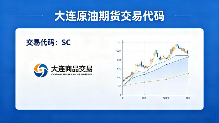 大连原油期货交易代码 2026 合约细则与交易指南