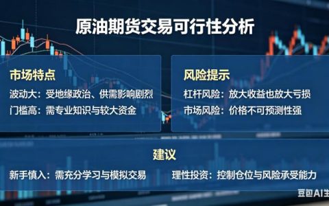 原油期货交易好做吗 2026 年优劣势与实操建议全解