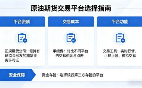 原油期货交易找什么平台 2026 年正规选择标准全解