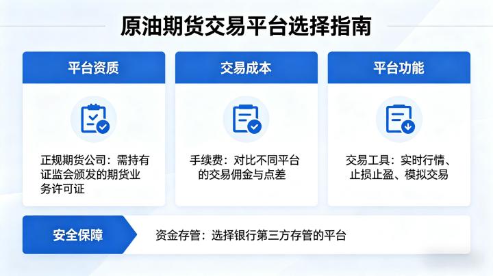 原油期货交易找什么平台 2026 年正规选择标准全解