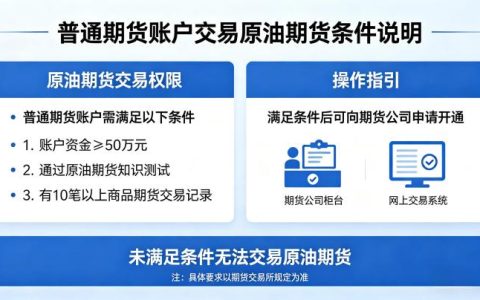 普通期货账户可以交易原油期货吗 2026 开户规则详解