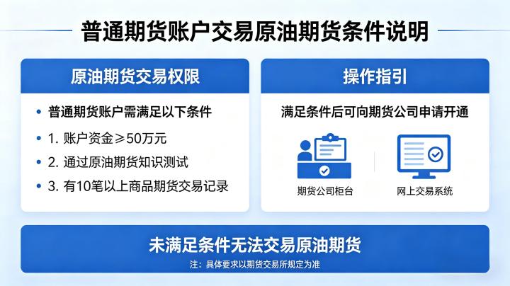 普通期货账户可以交易原油期货吗 2026 开户规则详解