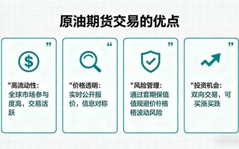原油期货交易的优点 2026 核心优势与市场价值详解