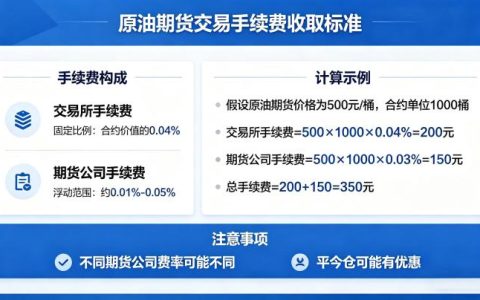 原油期货交易手续费怎么收 2026 年收费标准与计算方式
