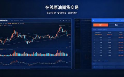 在线原油期货交易 2026 年新手开户操作全指南