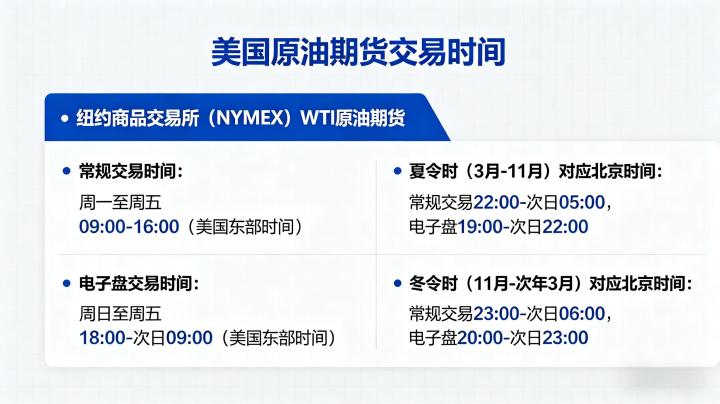 在美国原油期货交易时间 2026 年夏令时冬令时换算