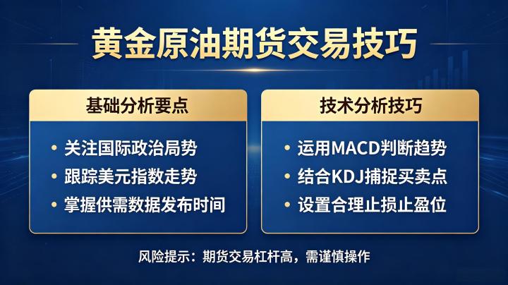 黄金原油期货交易技巧 2026 年实战盈利方法总结