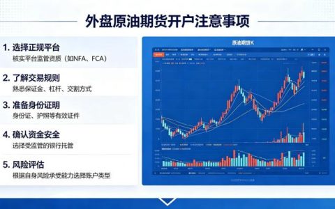 外盘原油期货开户要注意什么 2026 年避坑指南与合规建议