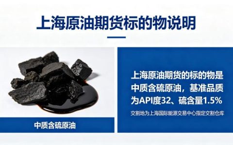 上海原油期货的标的物是什么 2026 年最新详解