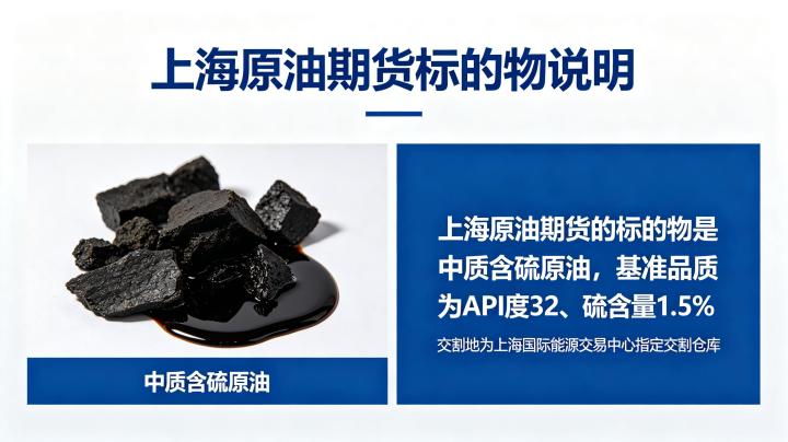 上海原油期货的标的物是什么 2026 年最新详解