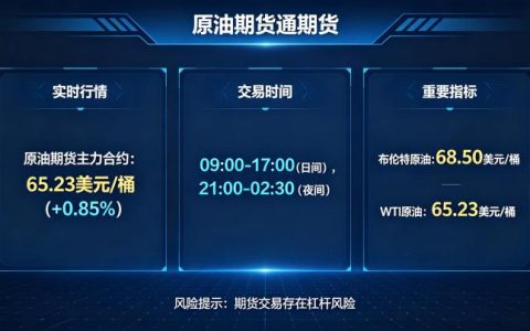 原油期货通期货 2026 交易规则与优势解析
