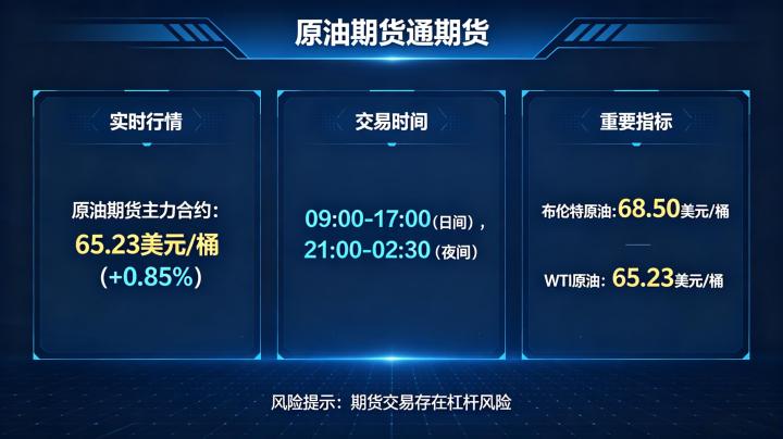 原油期货通期货 2026 交易规则与优势解析