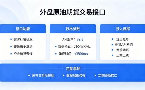 外盘原油期货交易接口 2026 年合法接入方式说明
