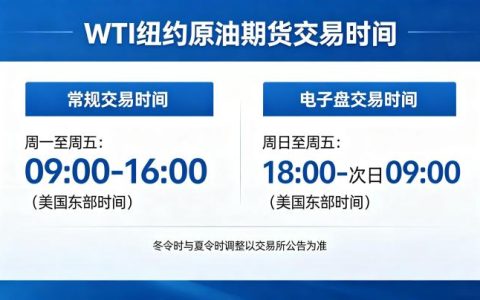 WTI 纽约原油期货交易时间 2026 最新时间表