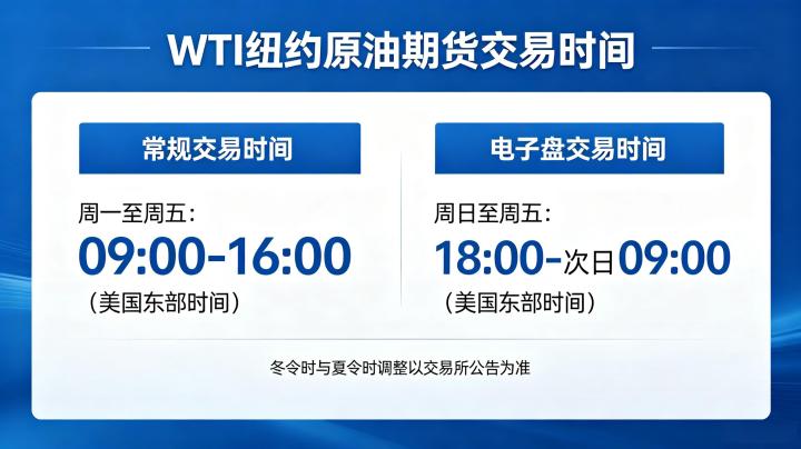 WTI 纽约原油期货交易时间 2026 最新时间表