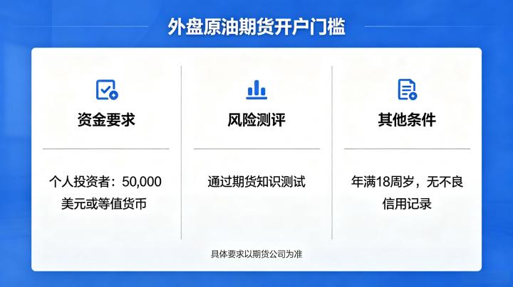 外盘原油期货开户门槛 2026 年最新条件与要求