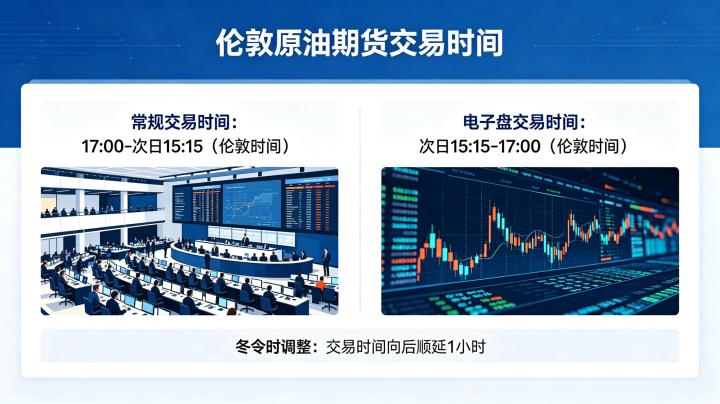 伦敦原油期货交易时间 2026 年最新交易规则