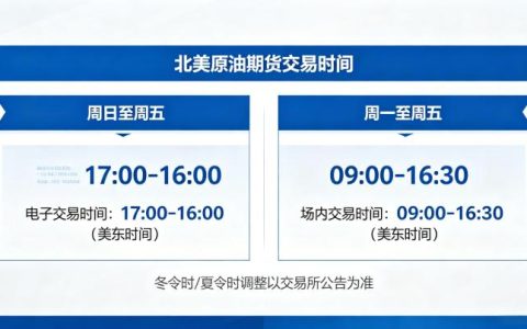 北美原油期货交易时间 2026 最新安排