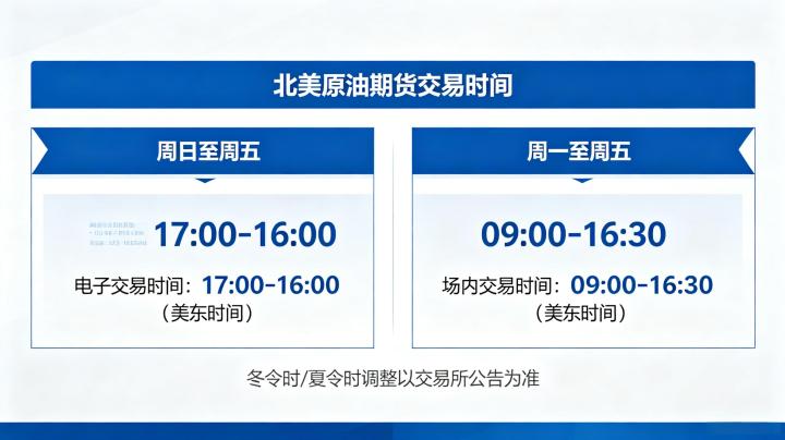 北美原油期货交易时间 2026 最新安排