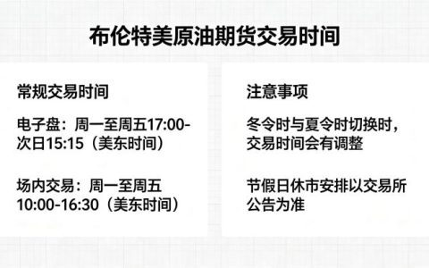 布伦特美原油期货交易时间 2026 年完整时间表