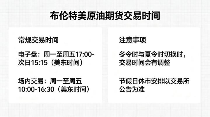布伦特美原油期货交易时间 2026 年完整时间表