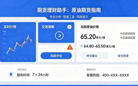 国际原油期货交易基础知识 2026 年新手入门大全
