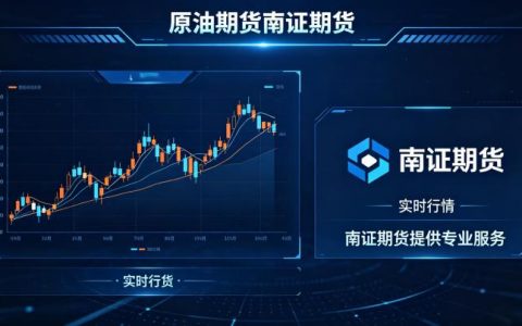 原油期货南证期货业务 2026 年开户交易与服务指南