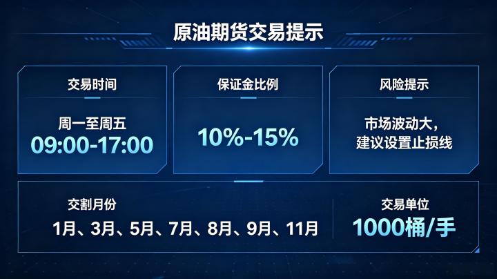 原油期货交易提示 2026 年每日操作注意事项