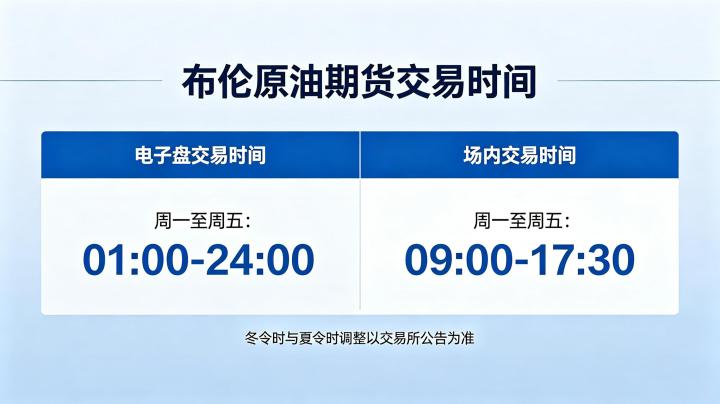 布伦特原油期货交易时间 2026 年最新交易时间与注意事项