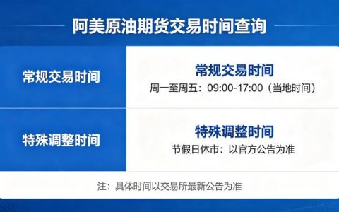 美原油期货交易时间查询 2026 年最新交易时段