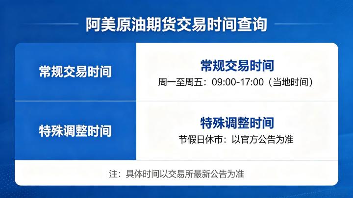 美原油期货交易时间查询 2026 年最新交易时段