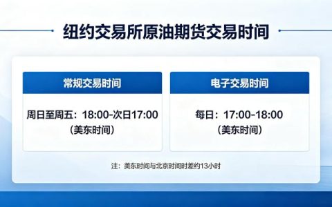 纽约交易所原油期货交易时间 2026 年最新