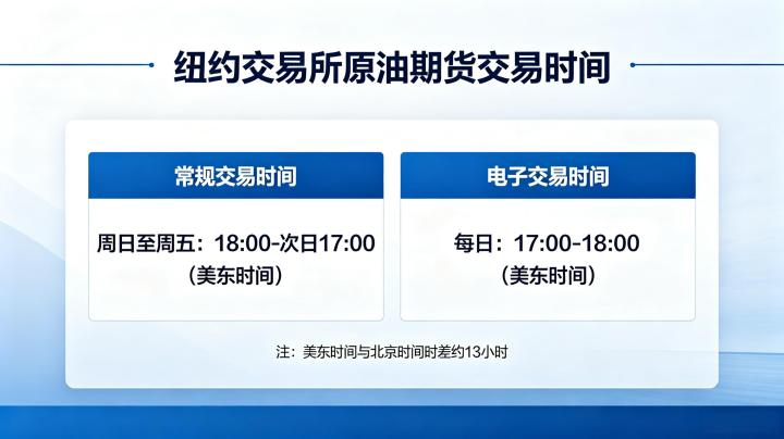 纽约交易所原油期货交易时间 2026 年最新